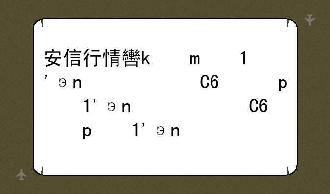 安信行情软件下载;安信行情手机版下载